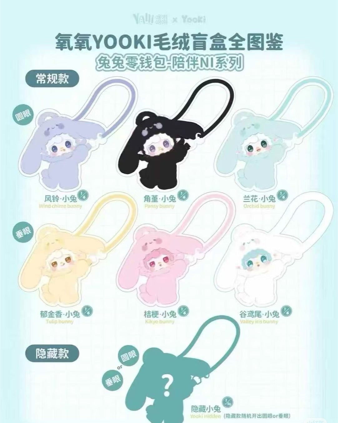 YOOKI V8 PLUSH COIN PURSE PIUSH BLIND BOXV